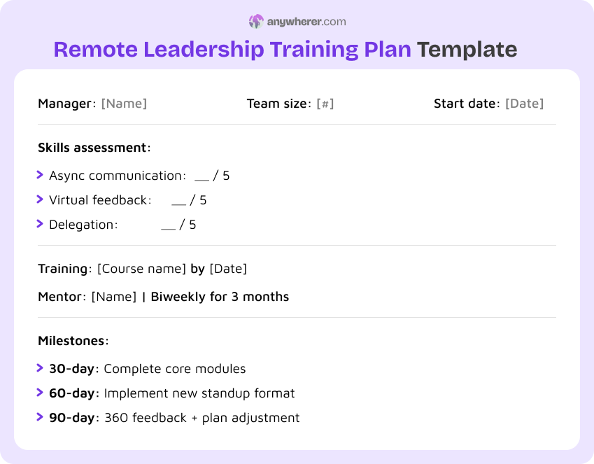 remote leadership training plan template