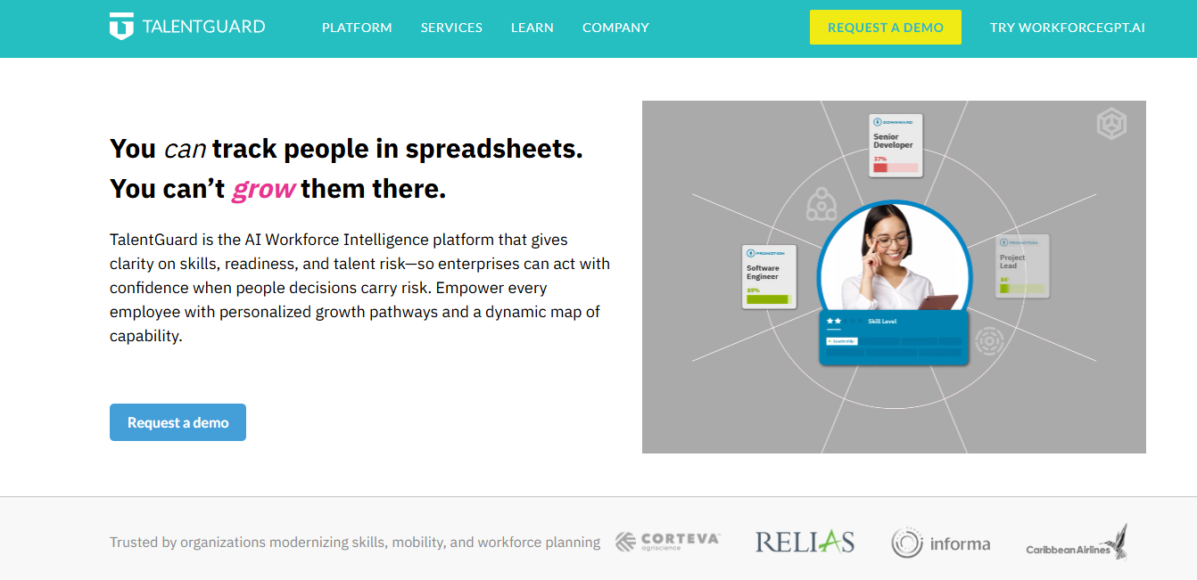talentguard overview