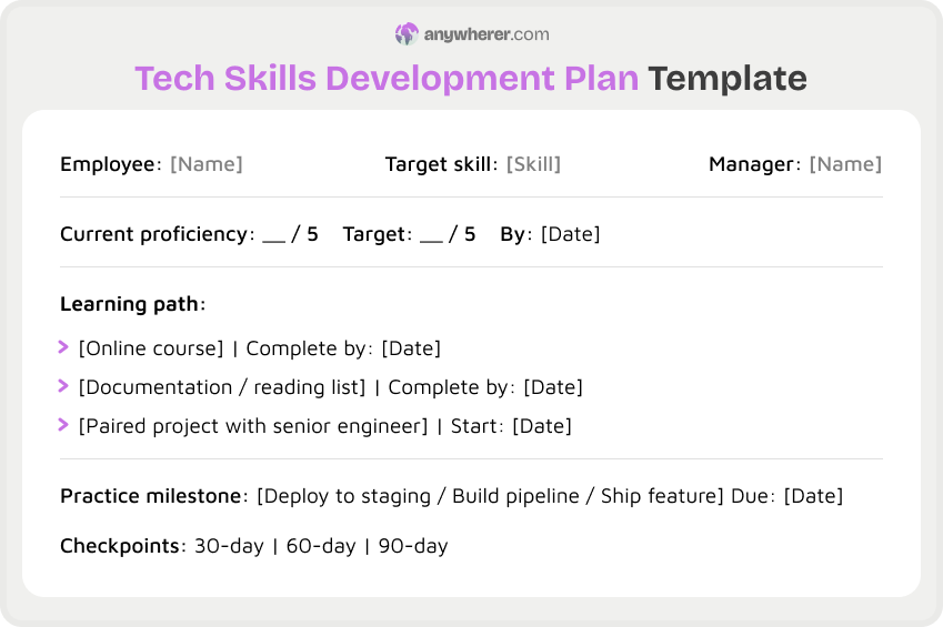 tech skills development plan template