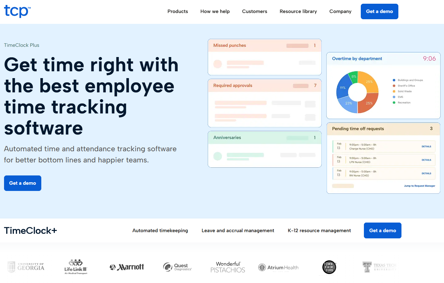 timeclock plus overview