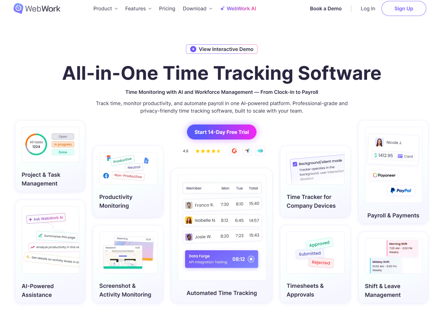 webwork time tracker overview