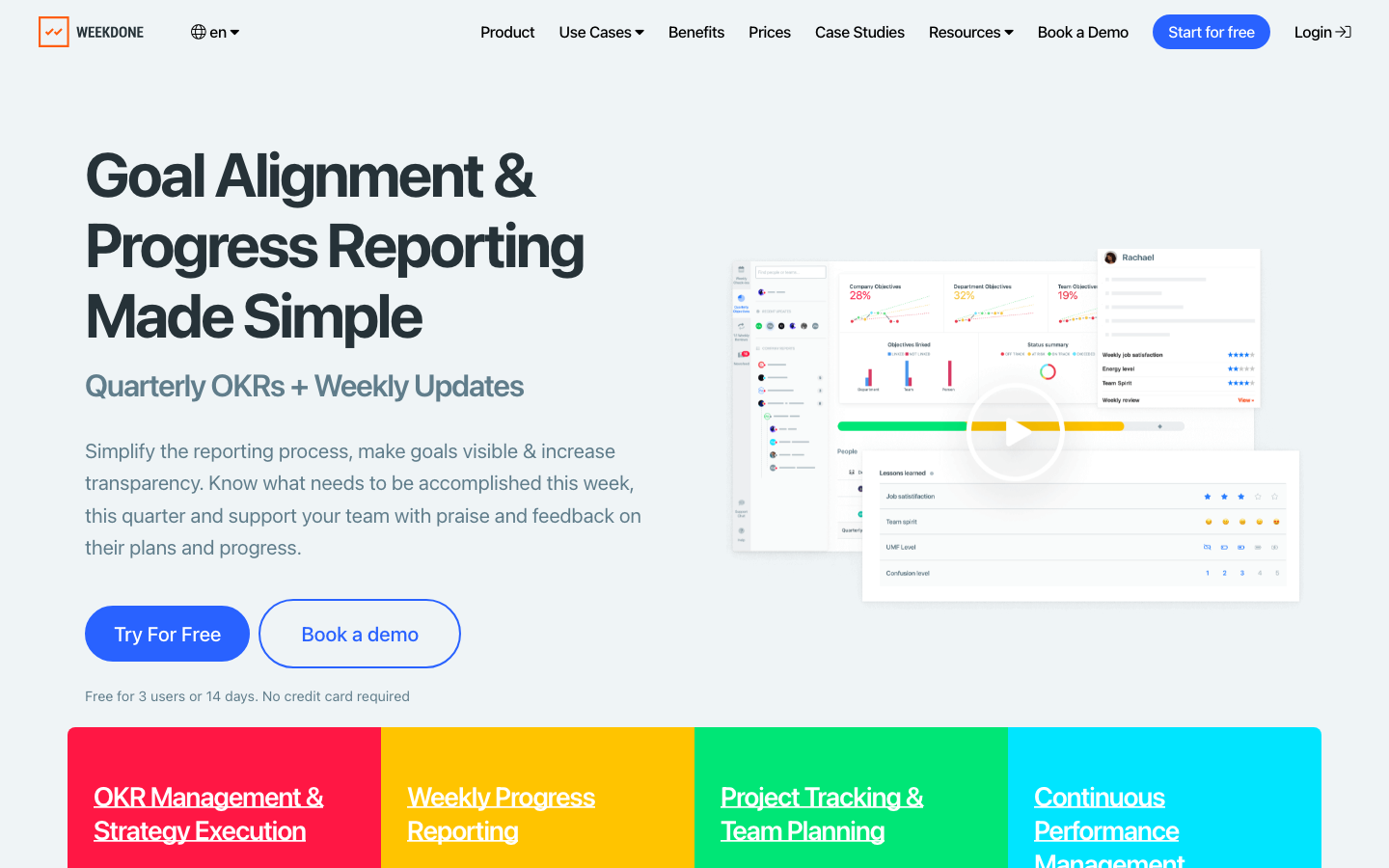 weekdone overview