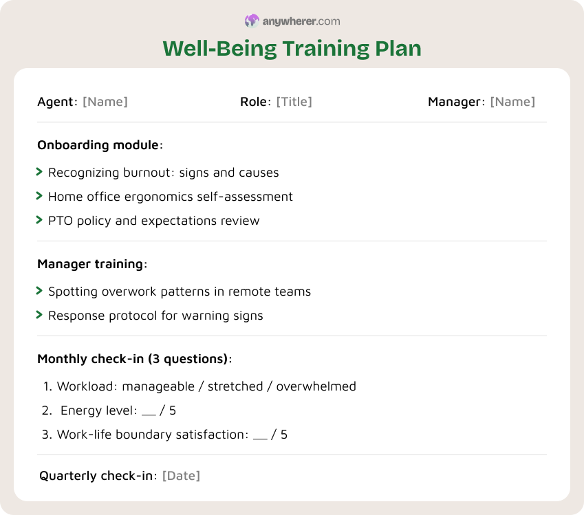 well-being training plan template