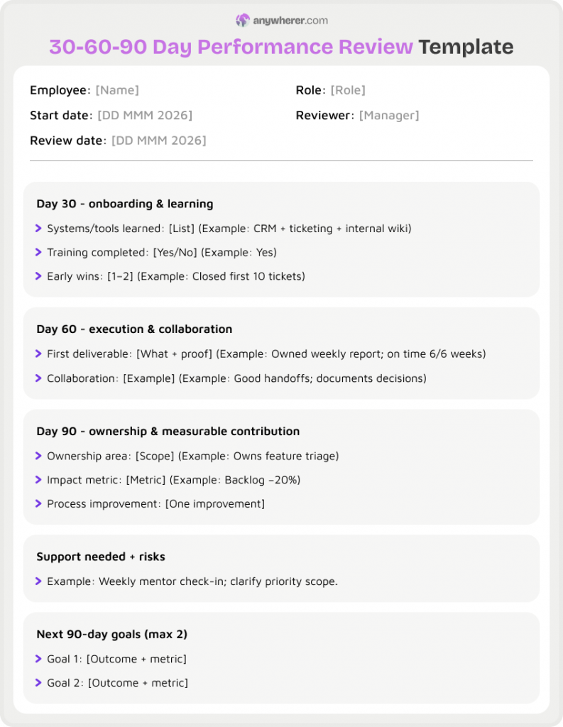 30-60-90 day performance review template example