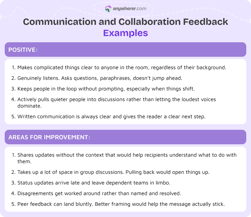 communication and collaboration feedback samples