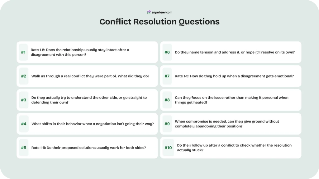 conflict resolution questions examples