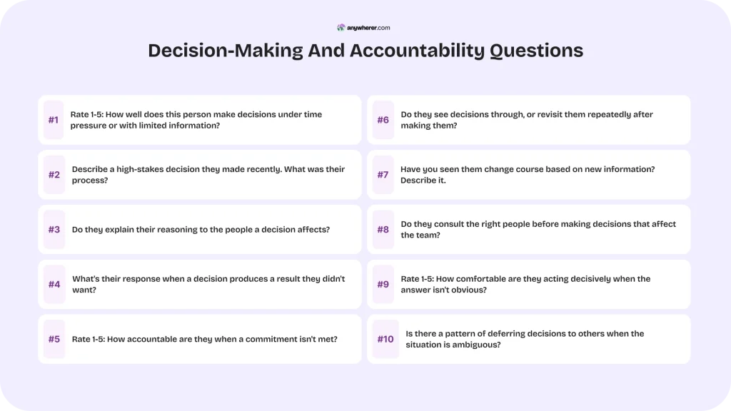 decision-making and accountability questions examples