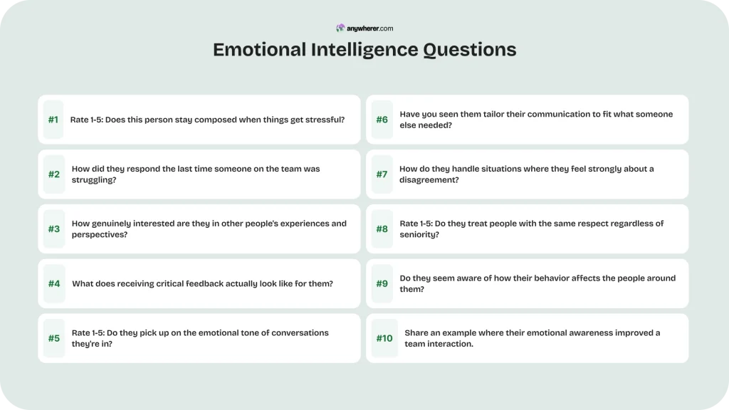 emotional intelligence questions examples