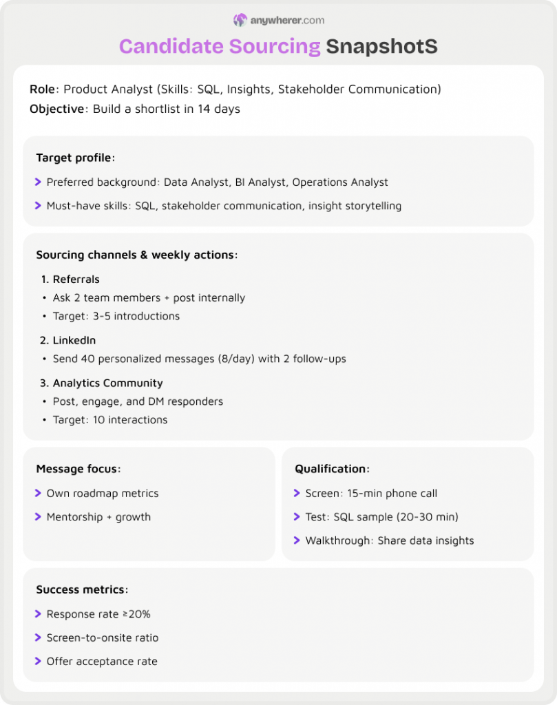 general performance review template