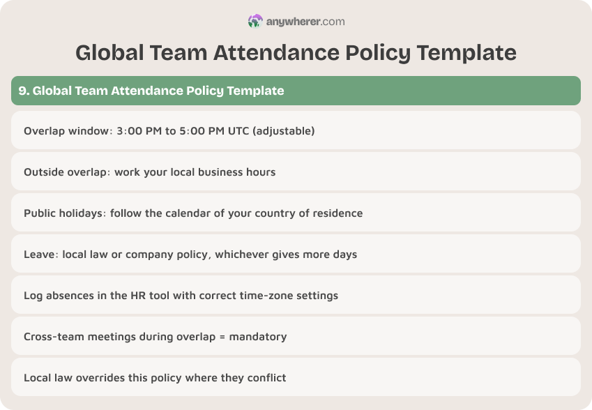 global team attendance policy template
