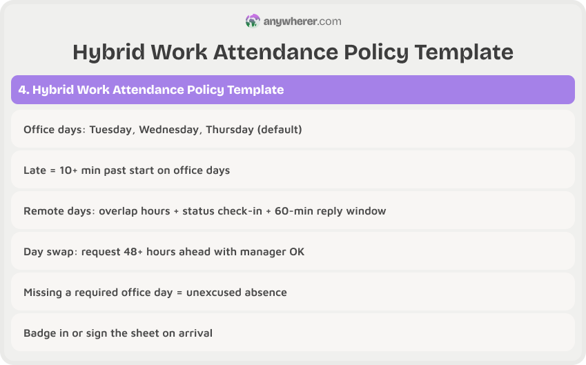 Web page showing 'Hybrid Work Attendance Policy Template' with bullet-point policy items.