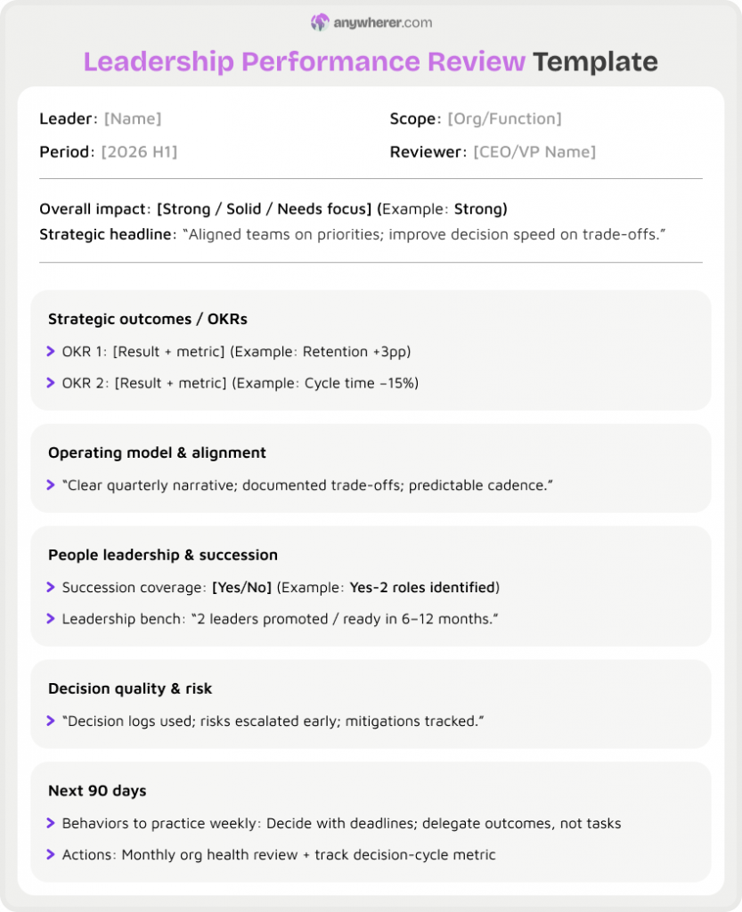 leadership performance review template example