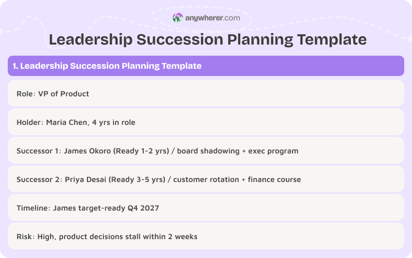leadership succession planning template