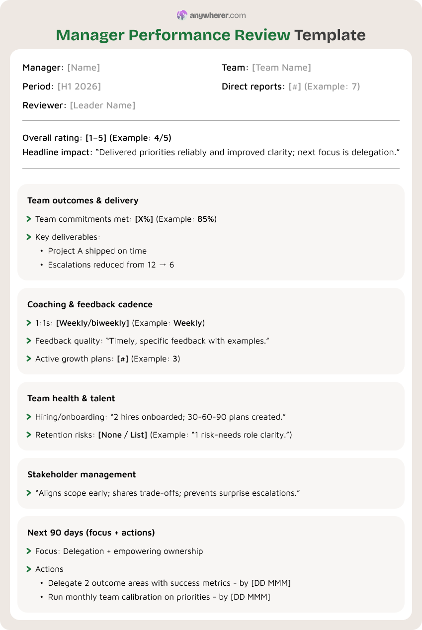 manager performance review template example