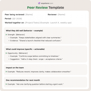 12 Employee Performance Review Template Examples for 2026