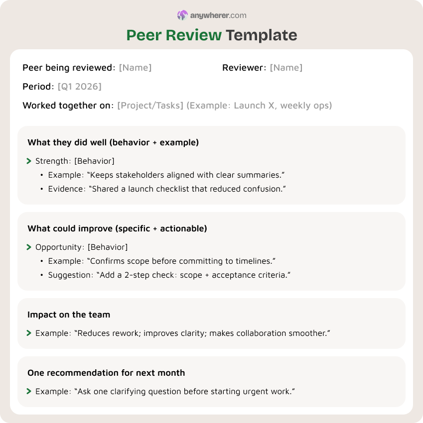 peer review template example