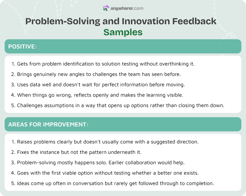 problem-solving and innovation feedback samples