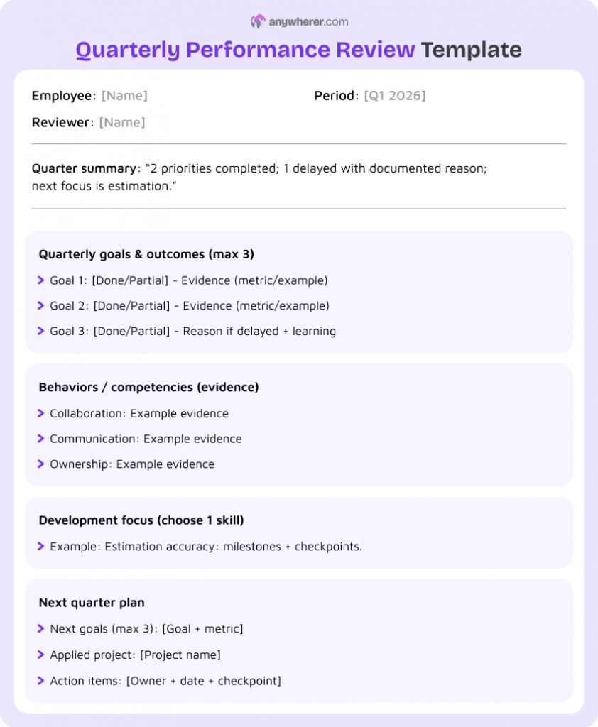 quarterly performance review template sample