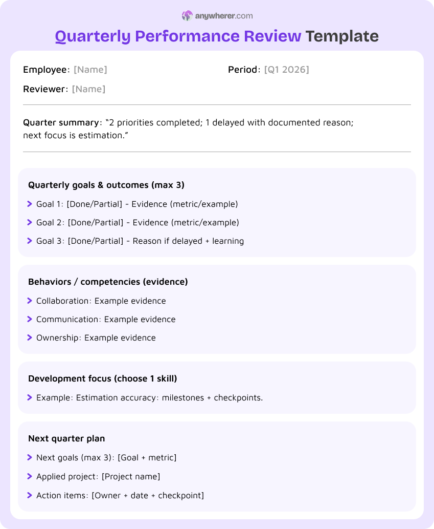 12 Employee Performance Review Template Examples for 2026