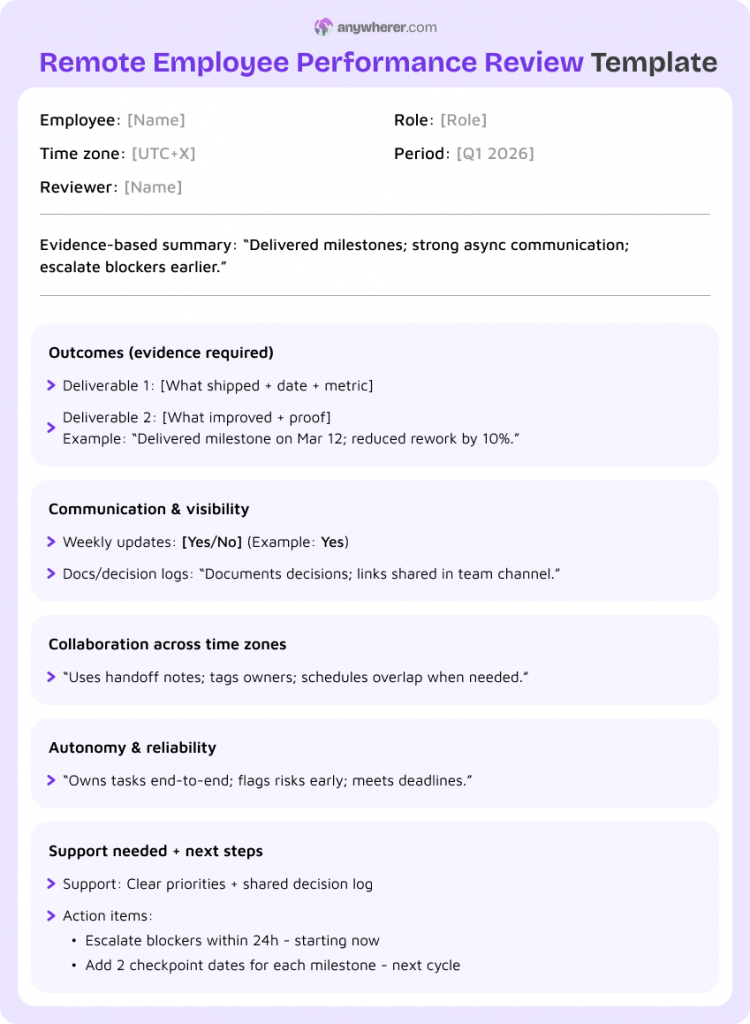remote employee performance review template sample