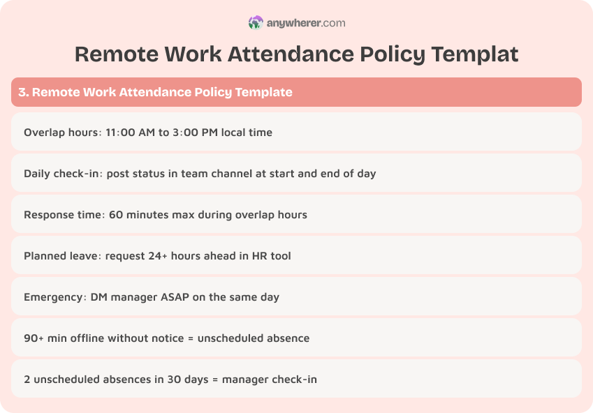 Infographic: Remote Work Attendance Policy Template β lists overlap hours, daily check-in, response time, planned leave notice, emergency contact, and absence rules.