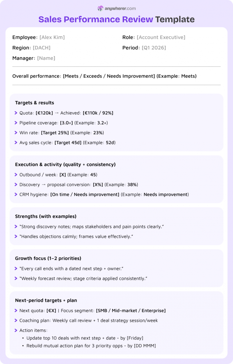 Dayforce Performance Review Example 12 Employee Performance Review Template Examples for 2026