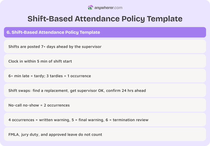 shift-based attendance policy template