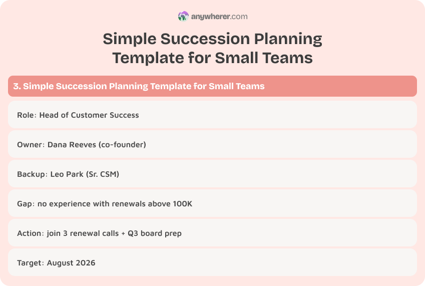 simple succession planning template for small teams