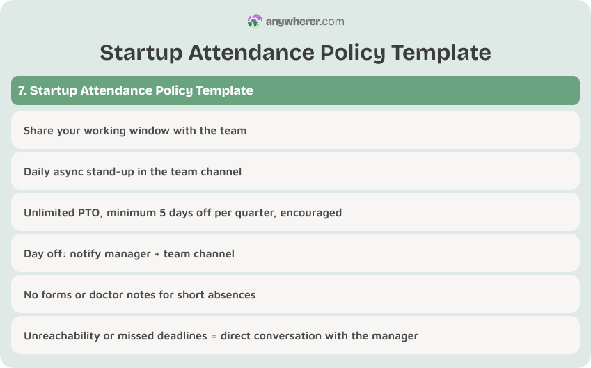 Startup Attendance Policy Template header with list items outlining team policies such as share work window, daily stand-up, PTO, day off, no forms for short absences, direct manager contact.