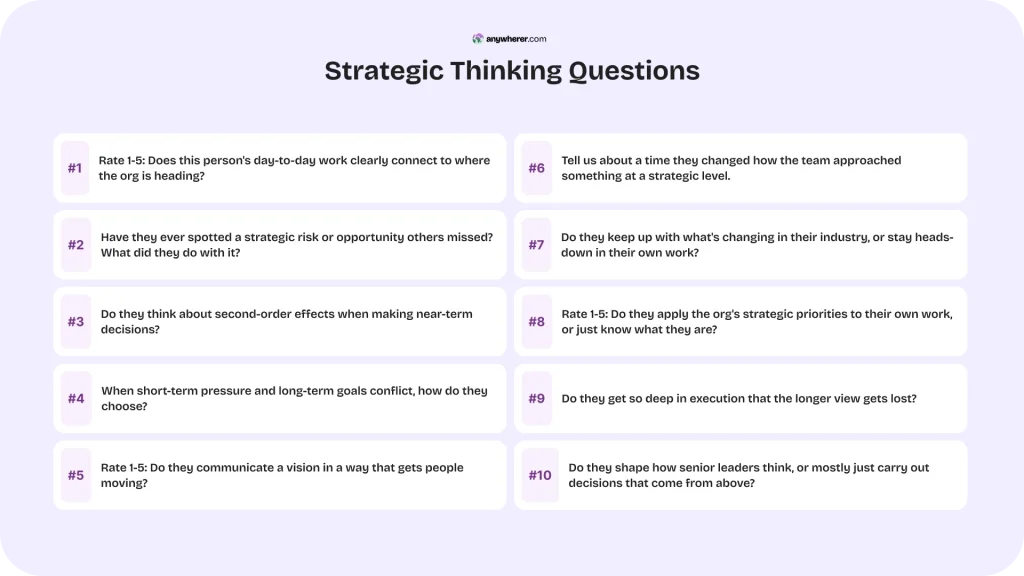 strategic thinking questions examples