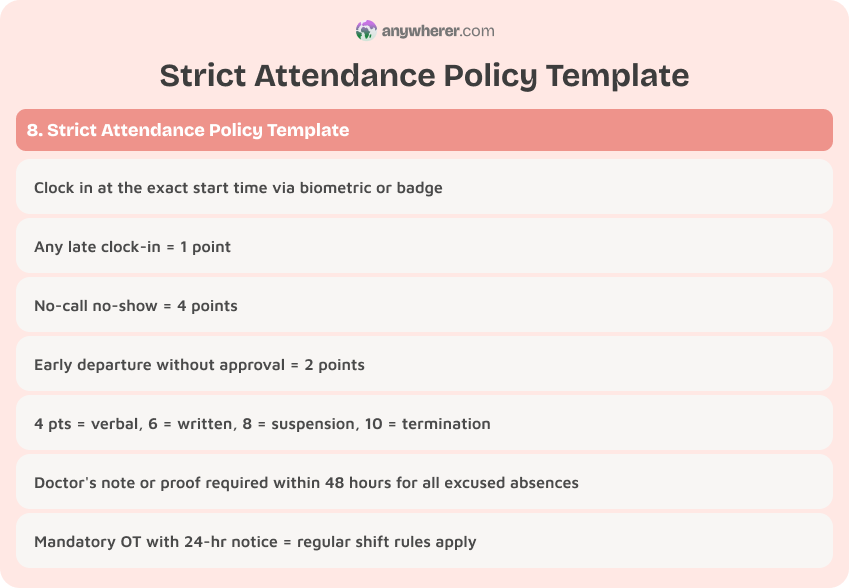 Graphic titled 'Strict Attendance Policy Template' with eight policy bullets about clock-in, penalties, and absences.