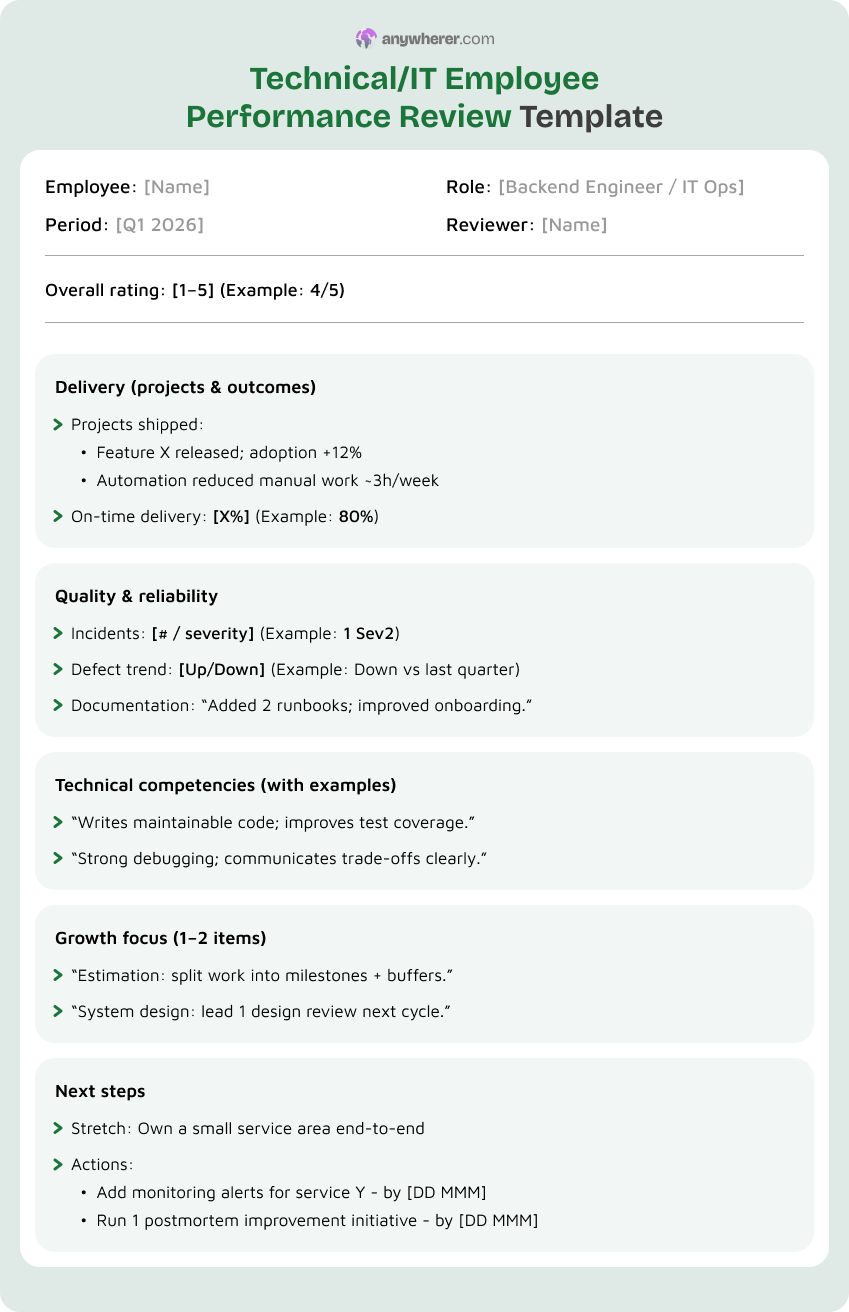 technical employee performance review template sample