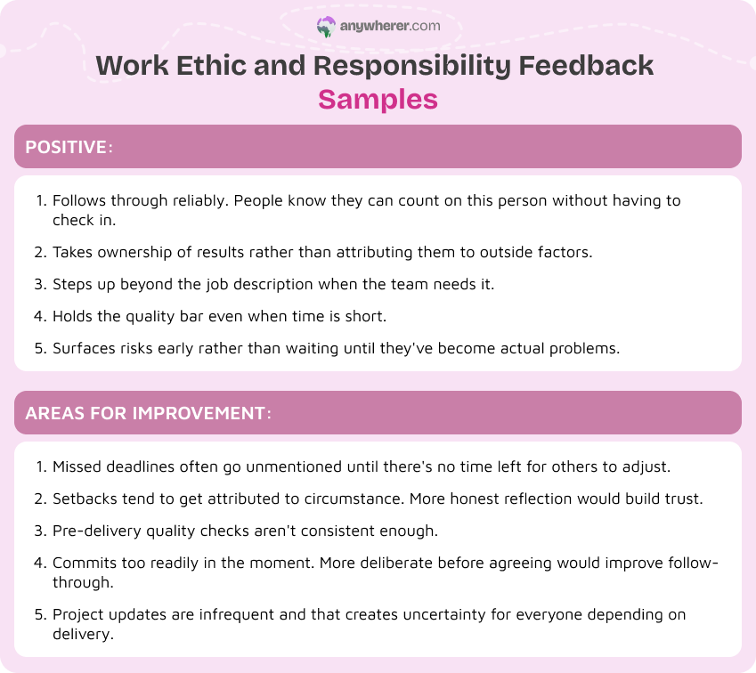 work ethic and responsibility feedback samples