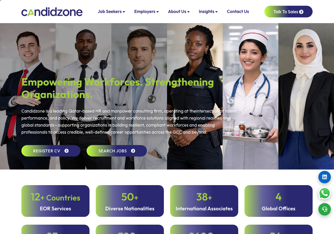 candidzone review