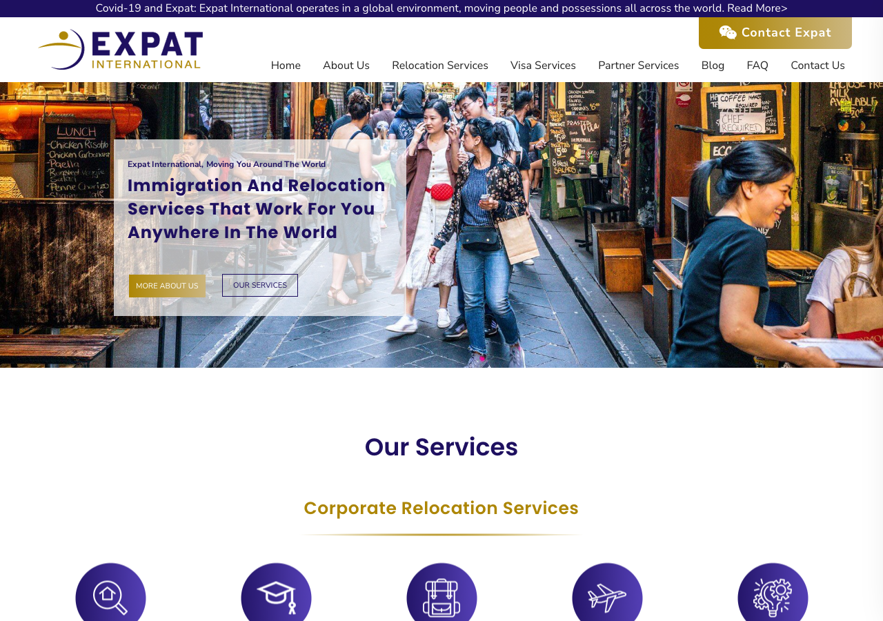 expat international review