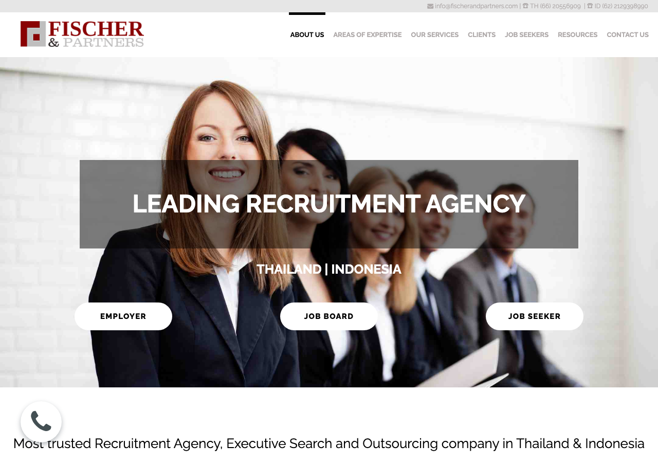fischer & partners review