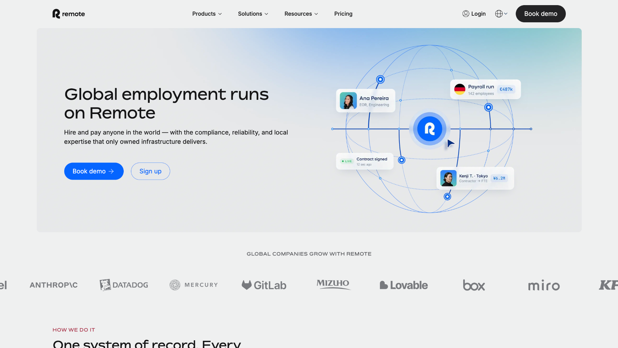 remote overview