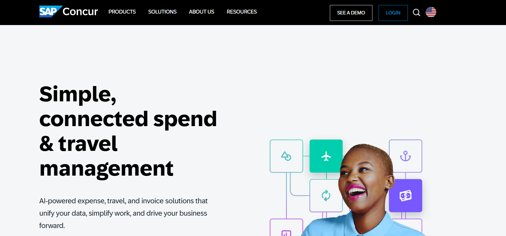 sap-concur review