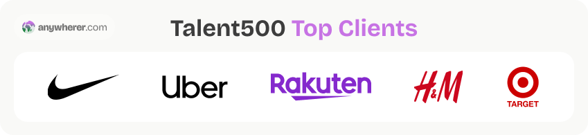 talent500 top clients