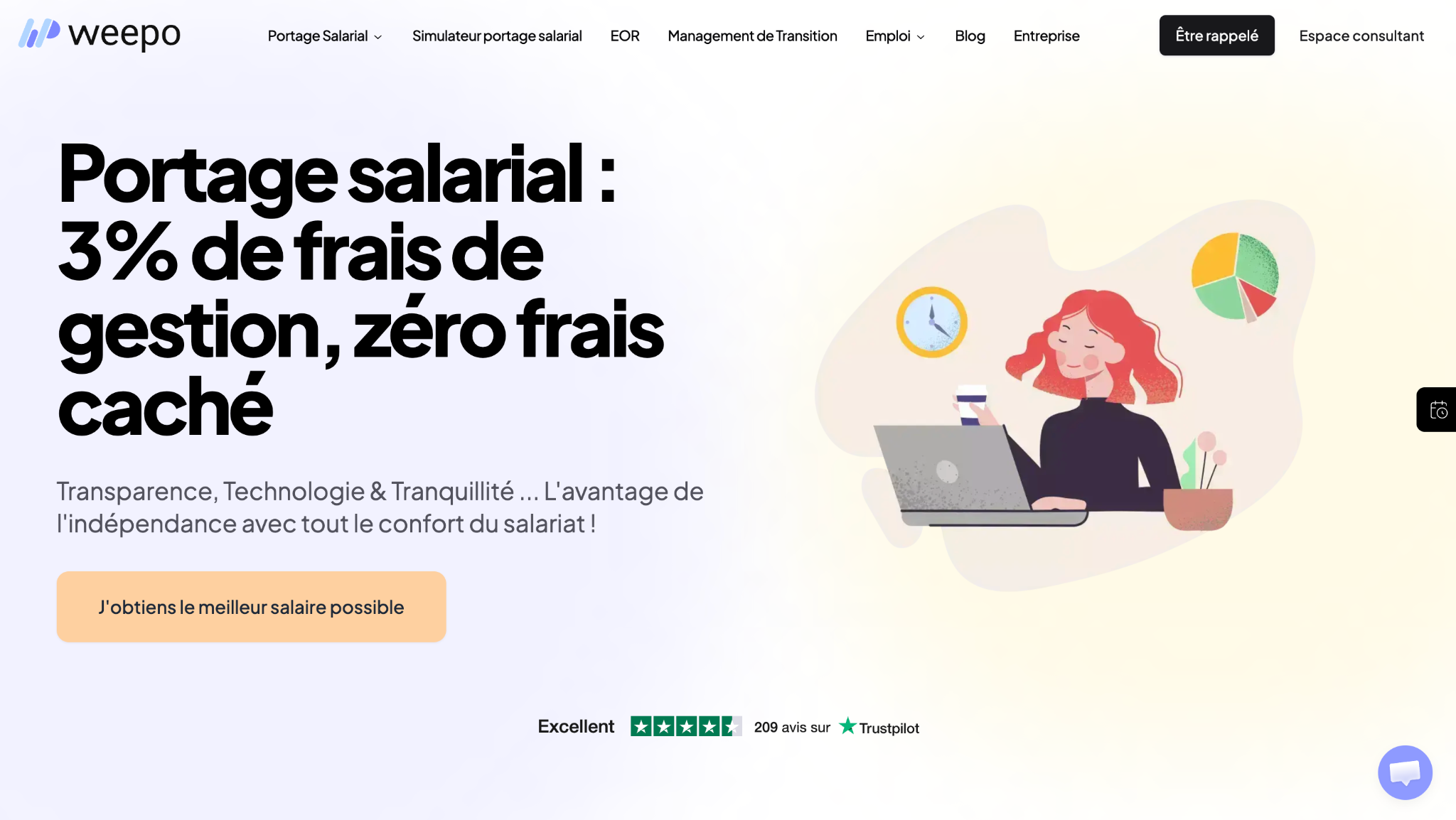 weepo review