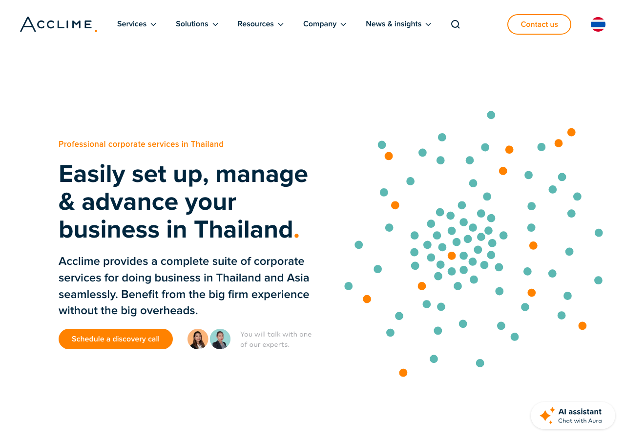 acclime thailand review