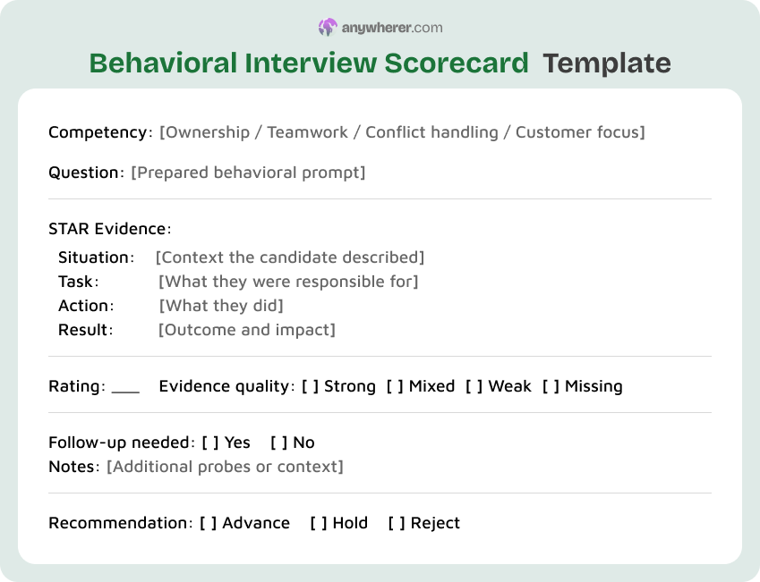behavioral interview scorecard