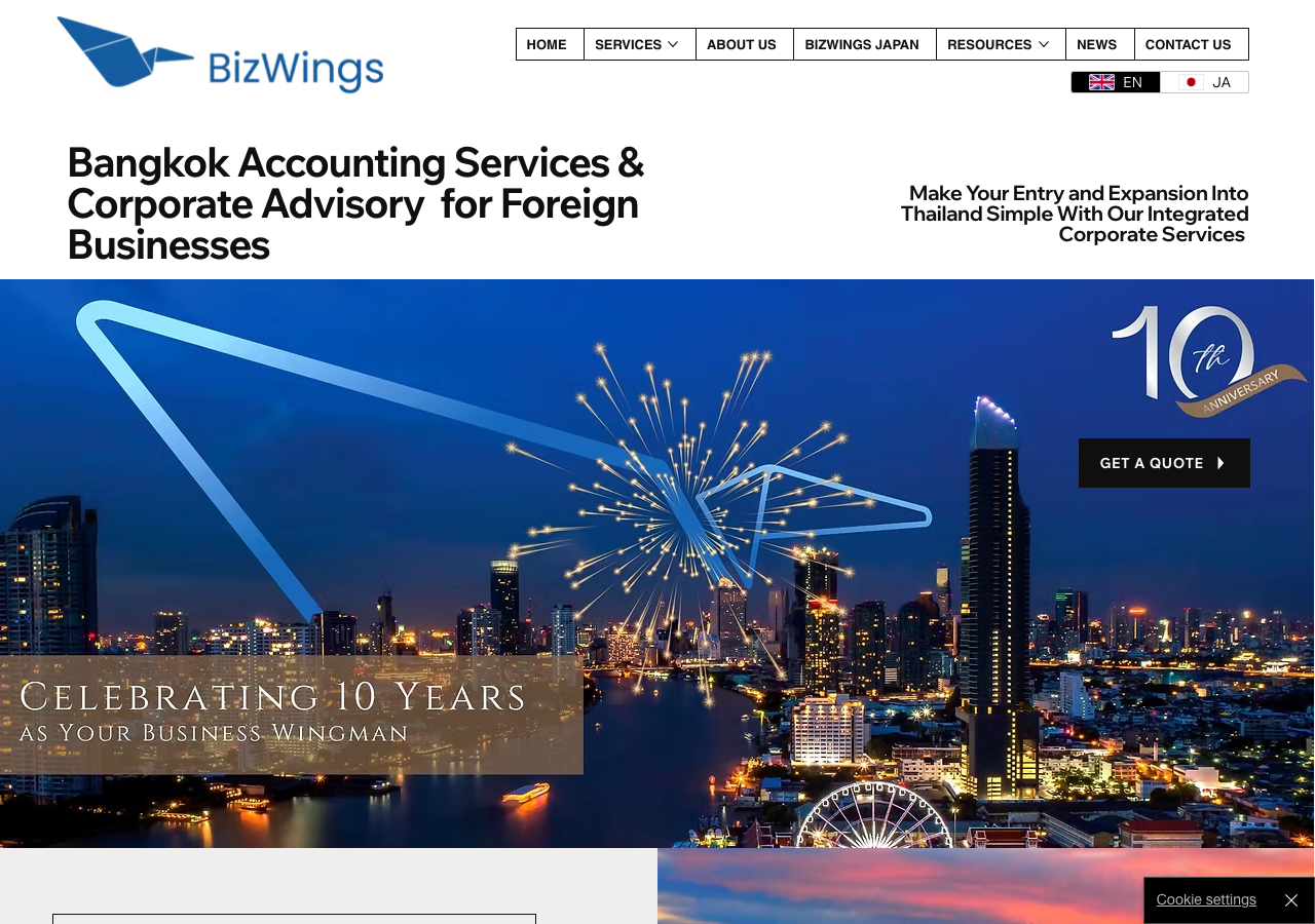 bizwings review