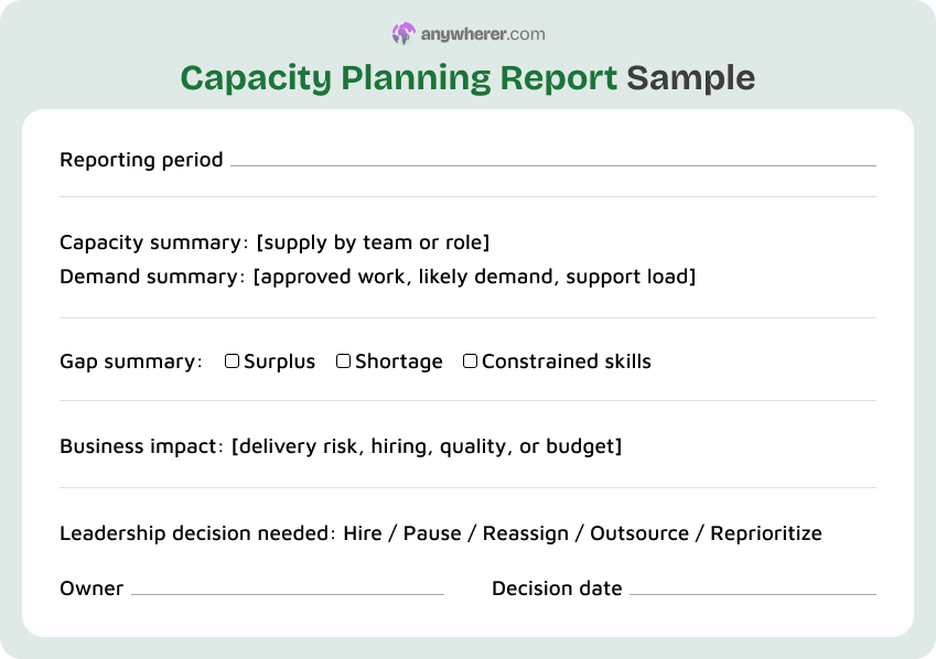 capacity planning report sample