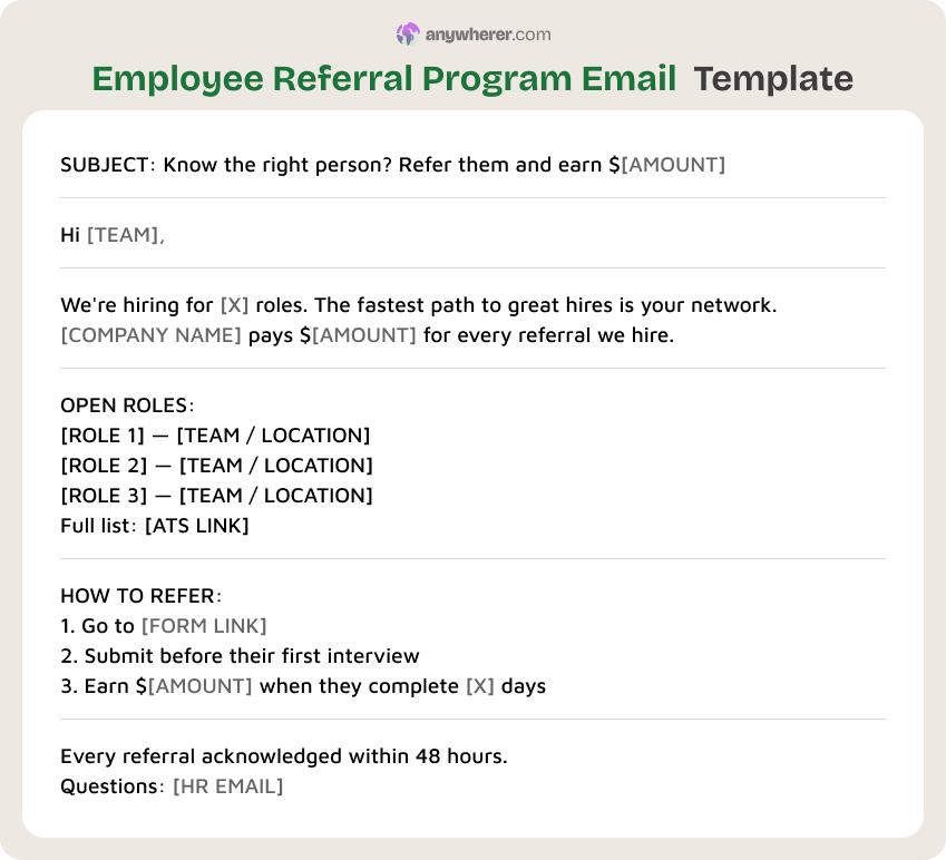 employee referral program email template
