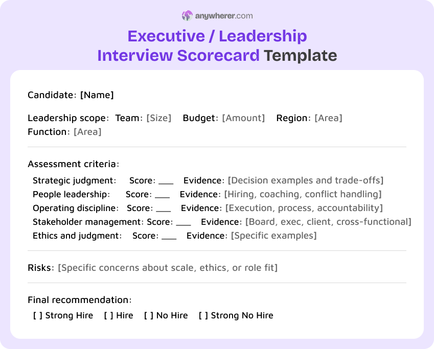 executive leadership interview scorecard template