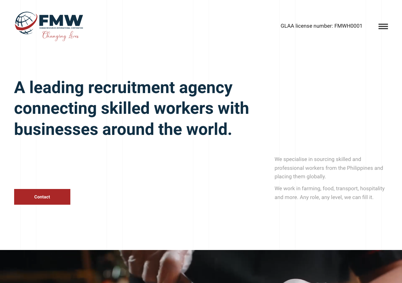 fmw human resources review