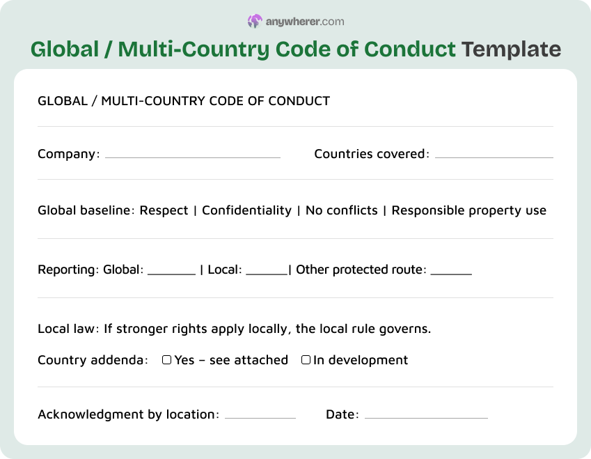 global multi-country code of conduct