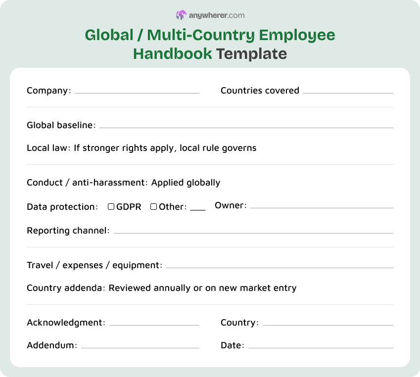 global multi-country employee handbook