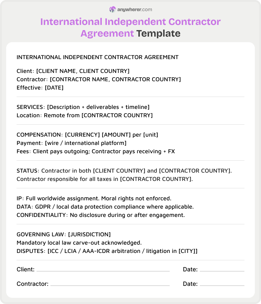 international independent contractor agreement template